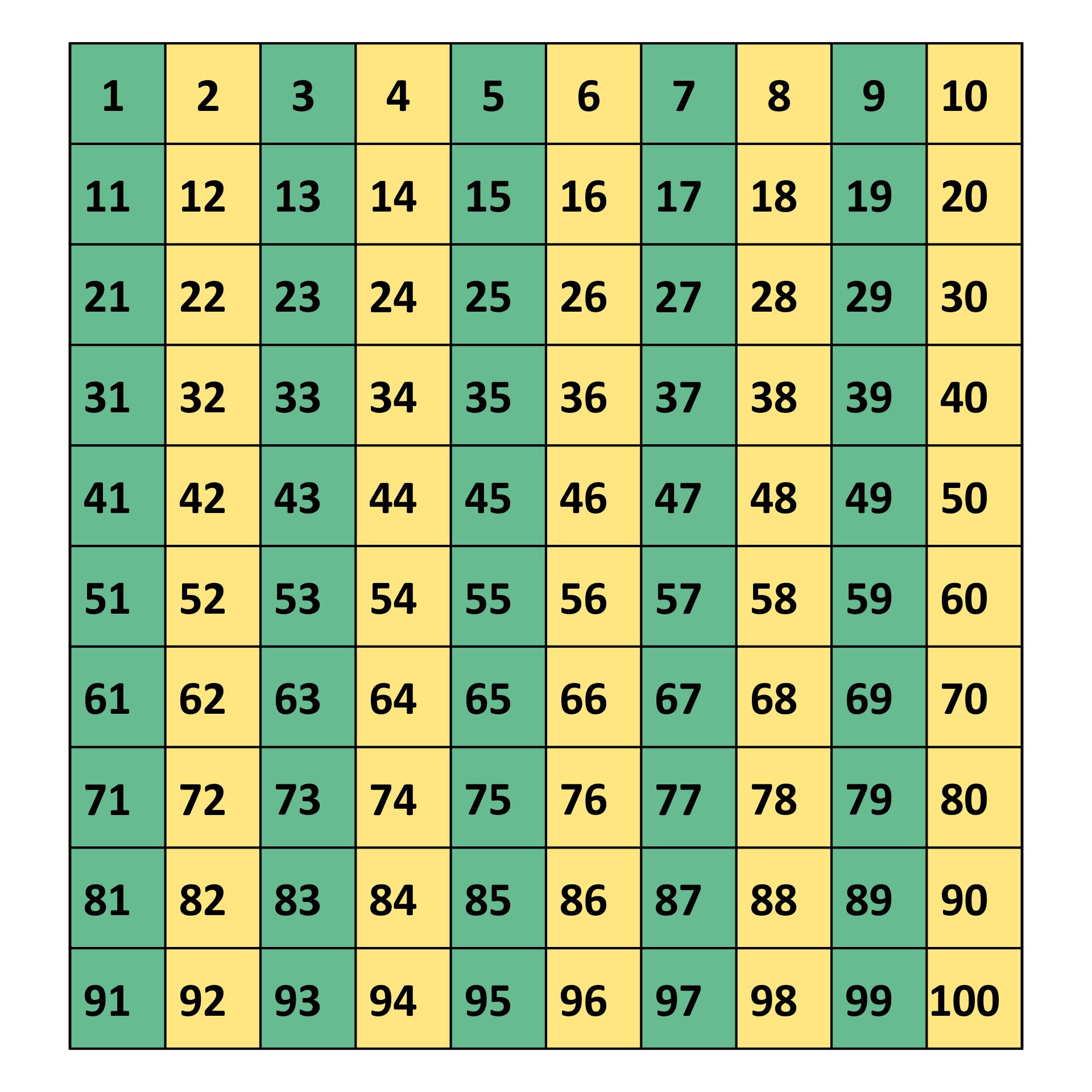 4 Best Images of Printable Number Grid 1- 100 - Printable Number Grid ...