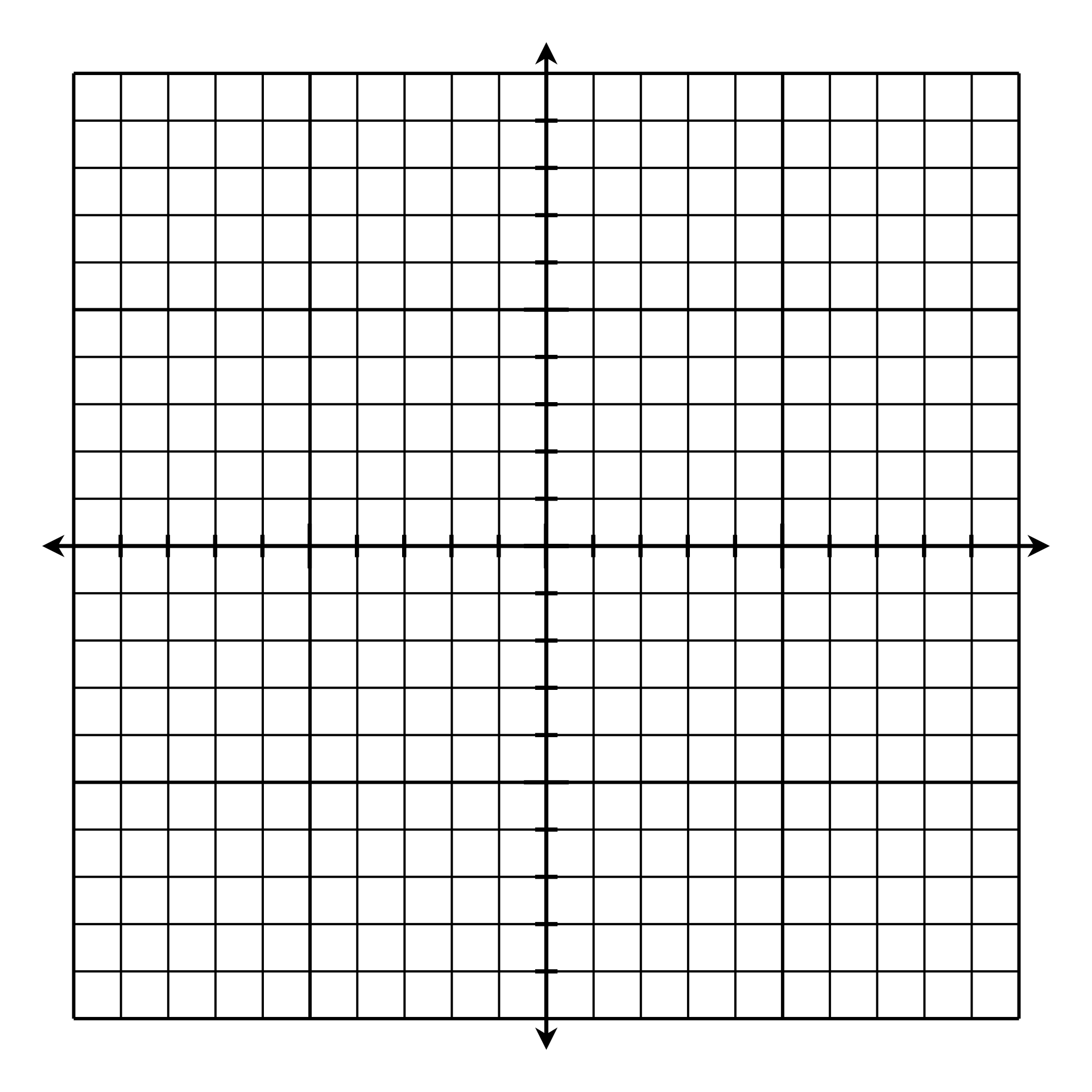 free coordinate graphing pictures
