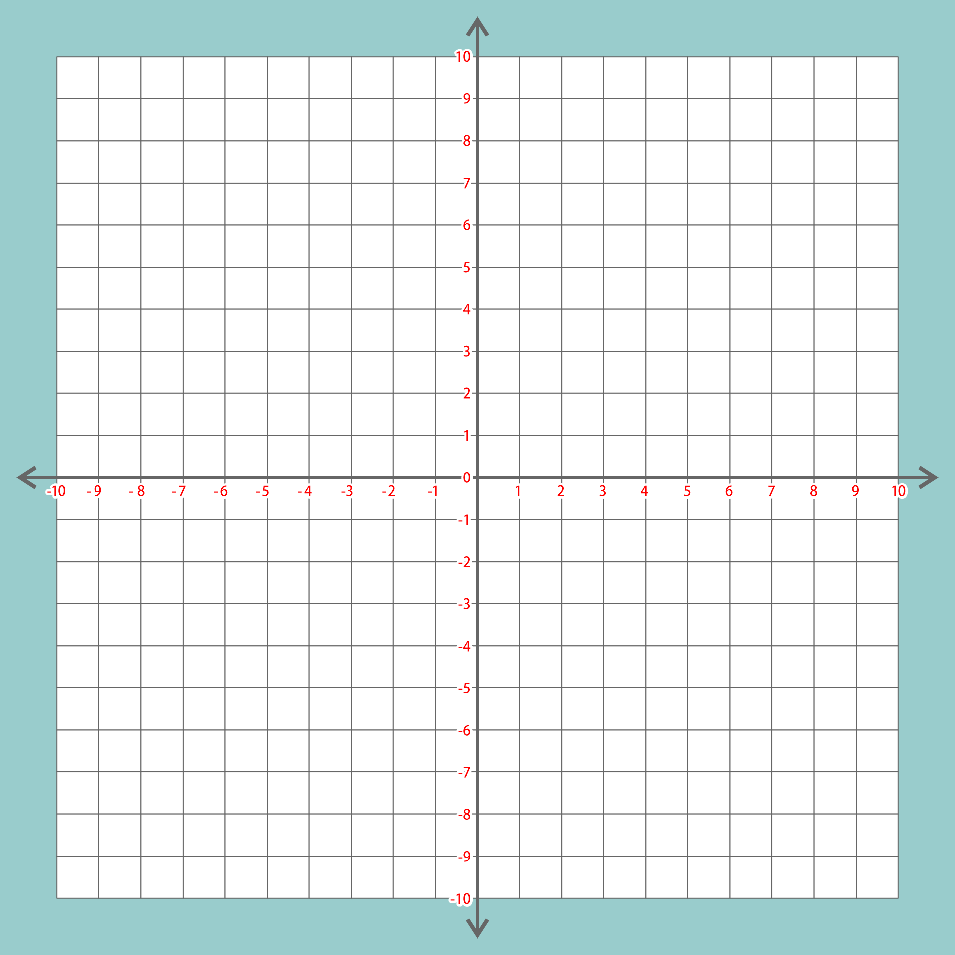 10 Best Printable Coordinate Picture Graphs Printablee