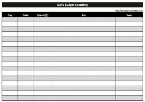 Blank Monthly Expense Report Template