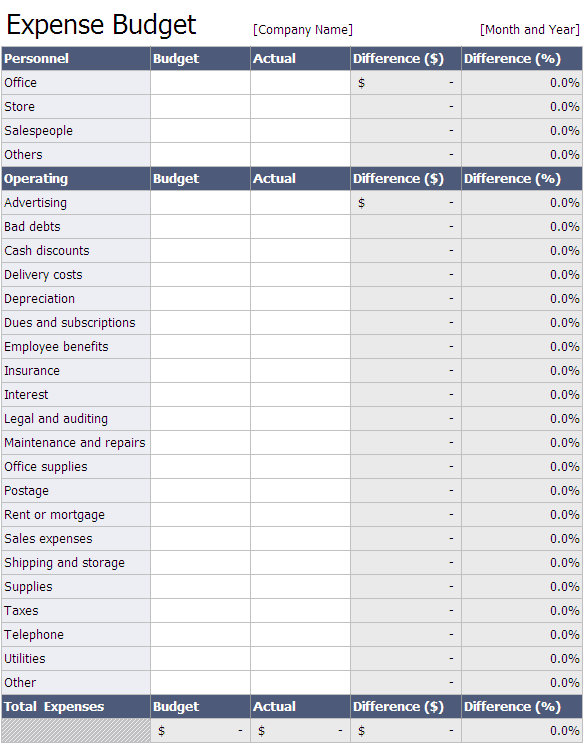 Business Budget Template Printable