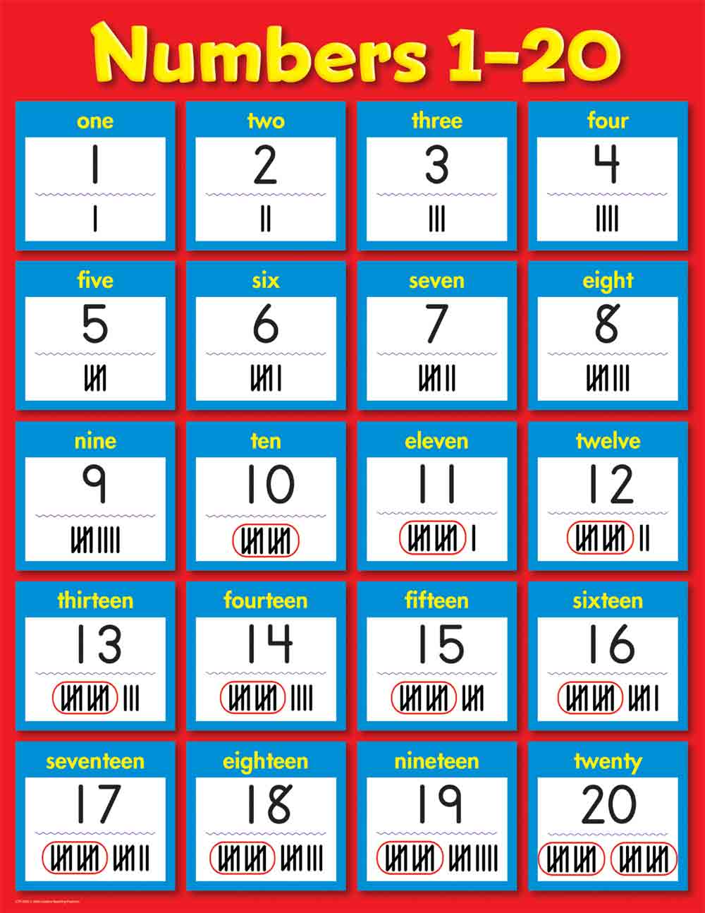 Number Chart 1-20