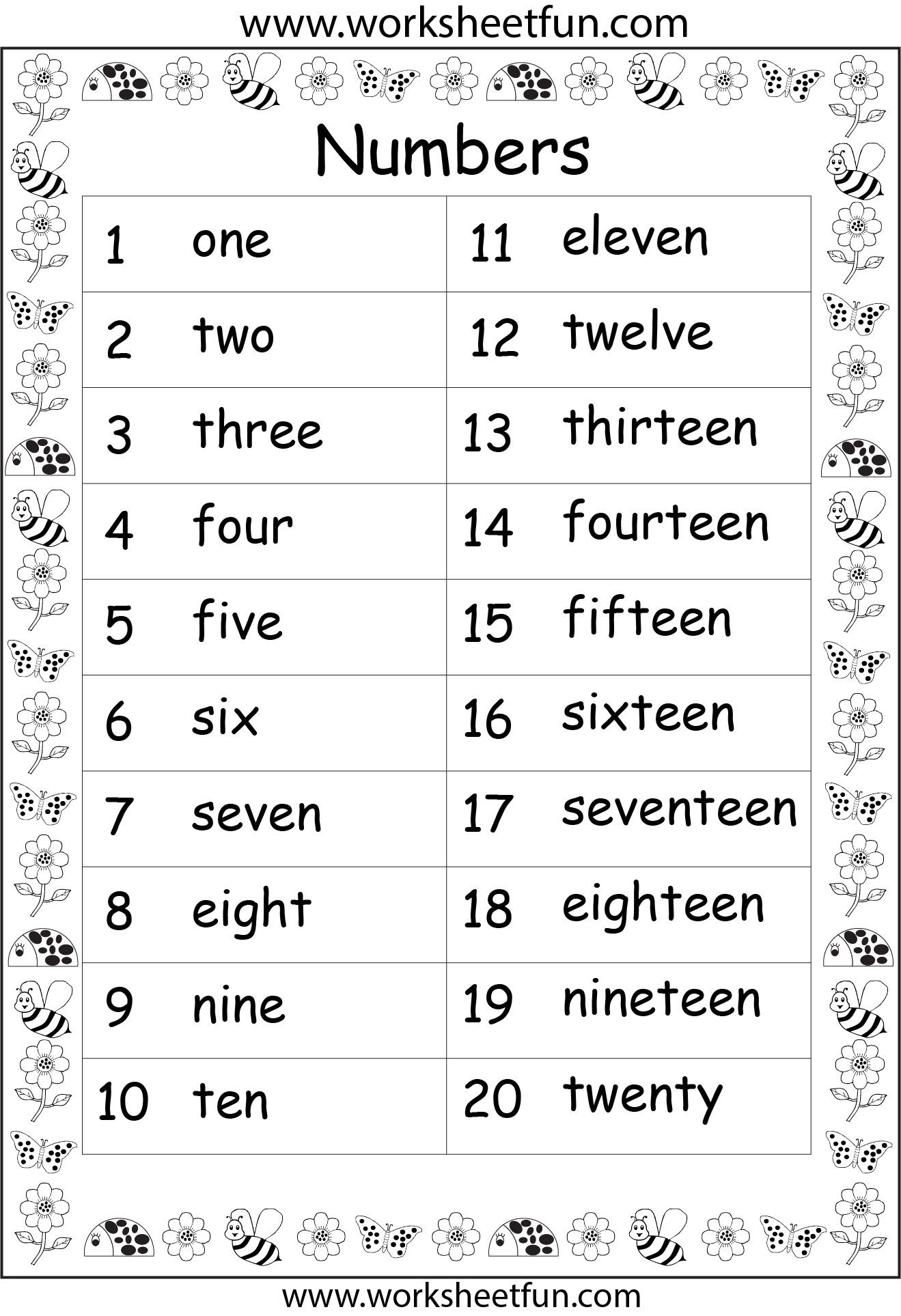 Number Words Worksheet 1 20