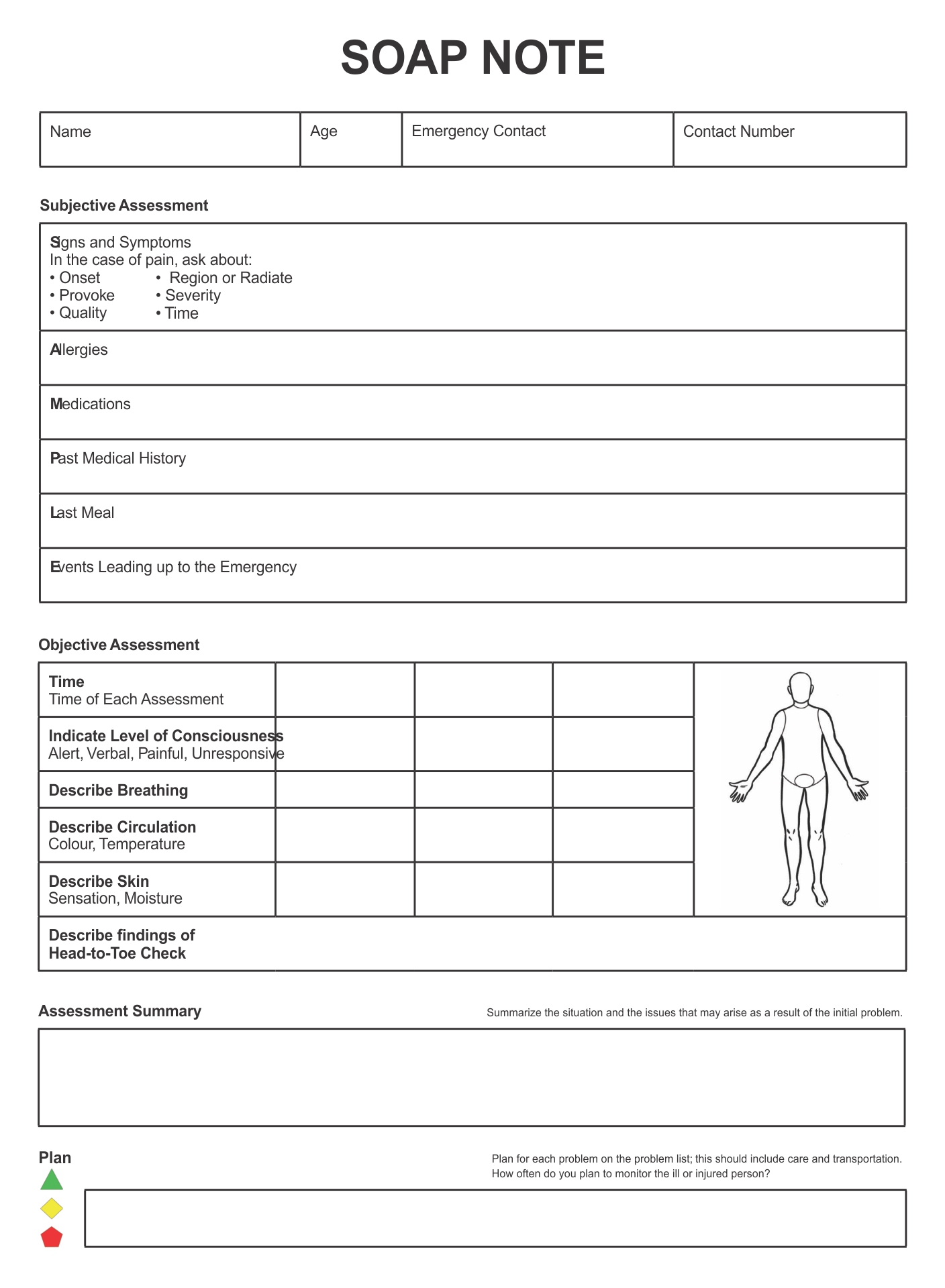 Chiropractic Forms Soap Note