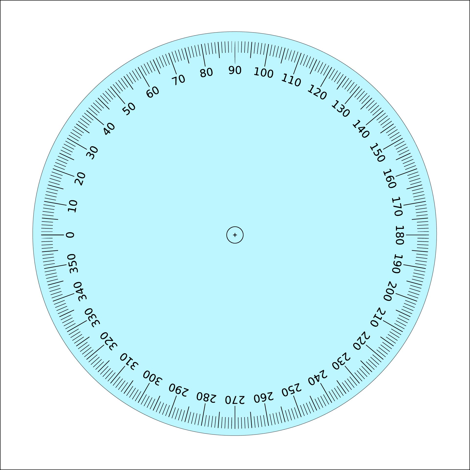 10 Best Printable 360 Degree Chart PDF For Free At Printablee