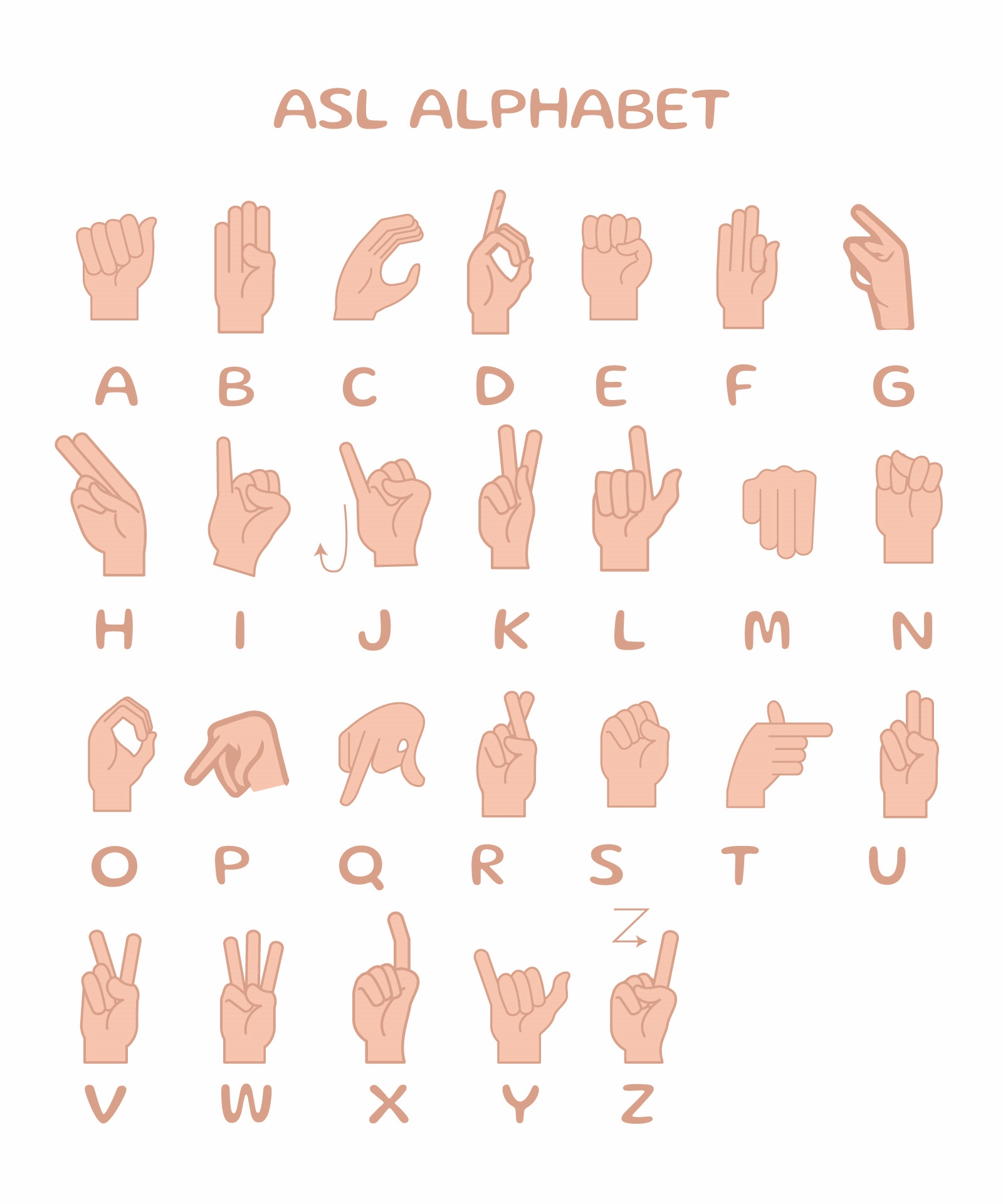 Printable American Sign Language Words
