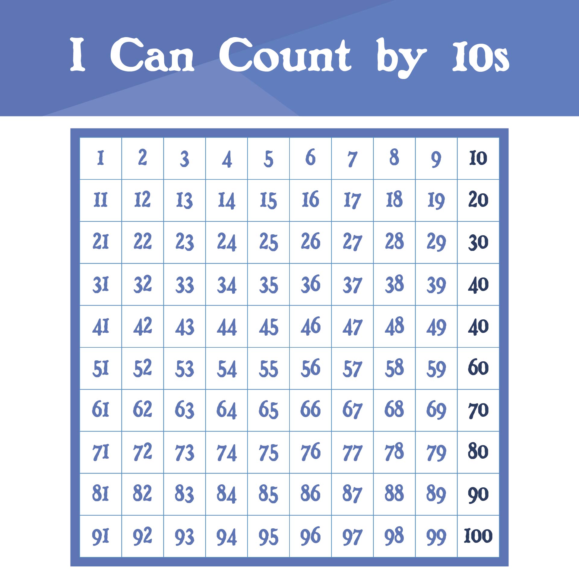 Counting By Tens Chart