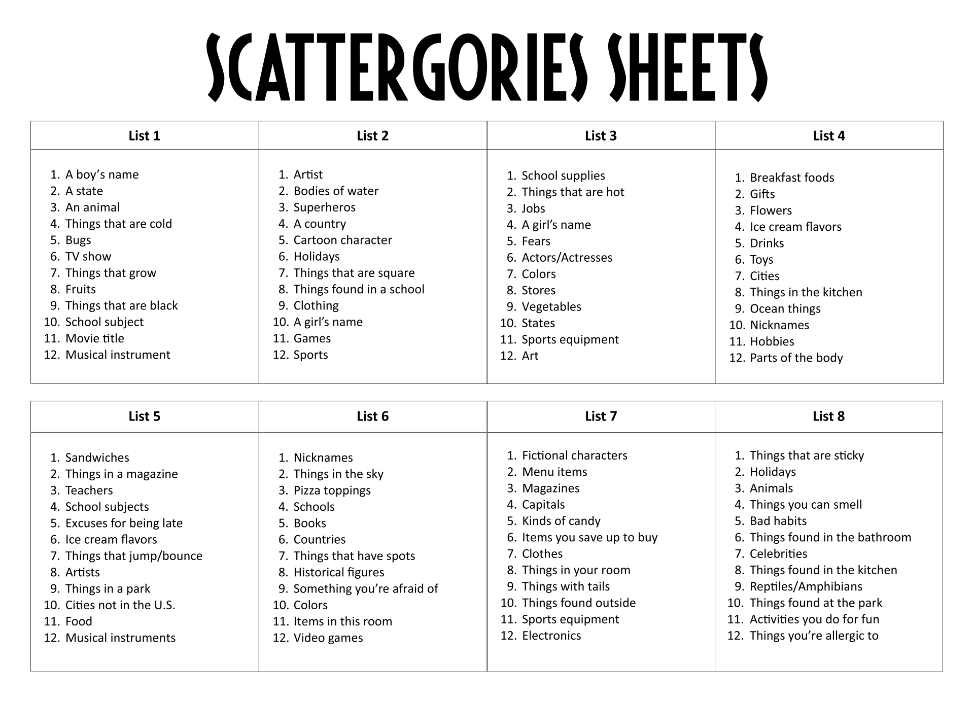 Scattergories Printable Score Sheets