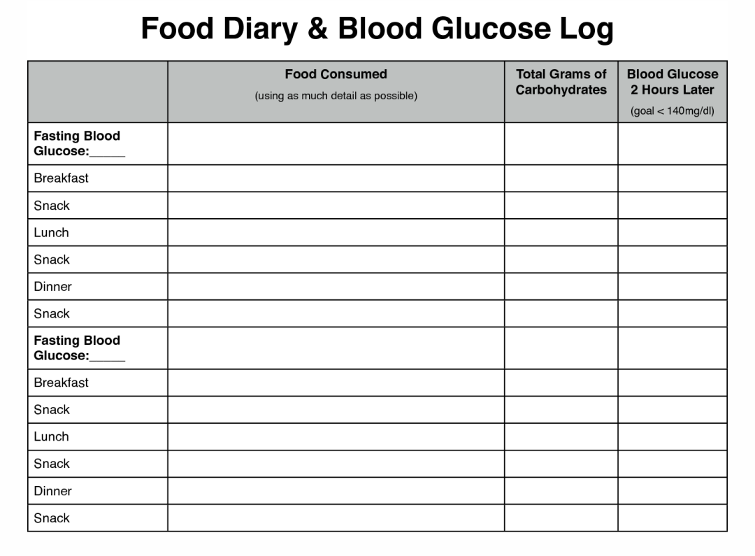 Free Printable Diabetes Blood Sugar Log Sheet My XXX