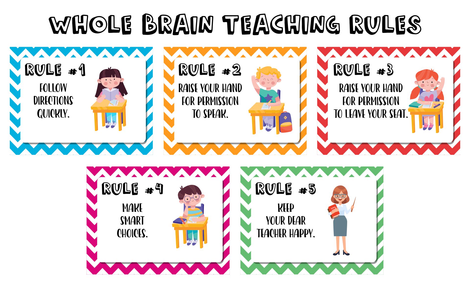 Rules Brain Whole Teachingclass