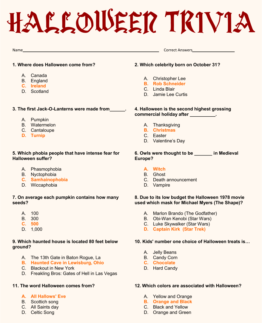 47 Fun Horror Movie Trivia Questions and Answers Printable