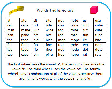 Silent E Word List