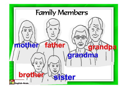 Flash Cards Family Members