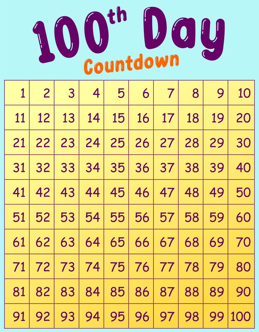 10 Best From 100 Countdown Printable Printablee
