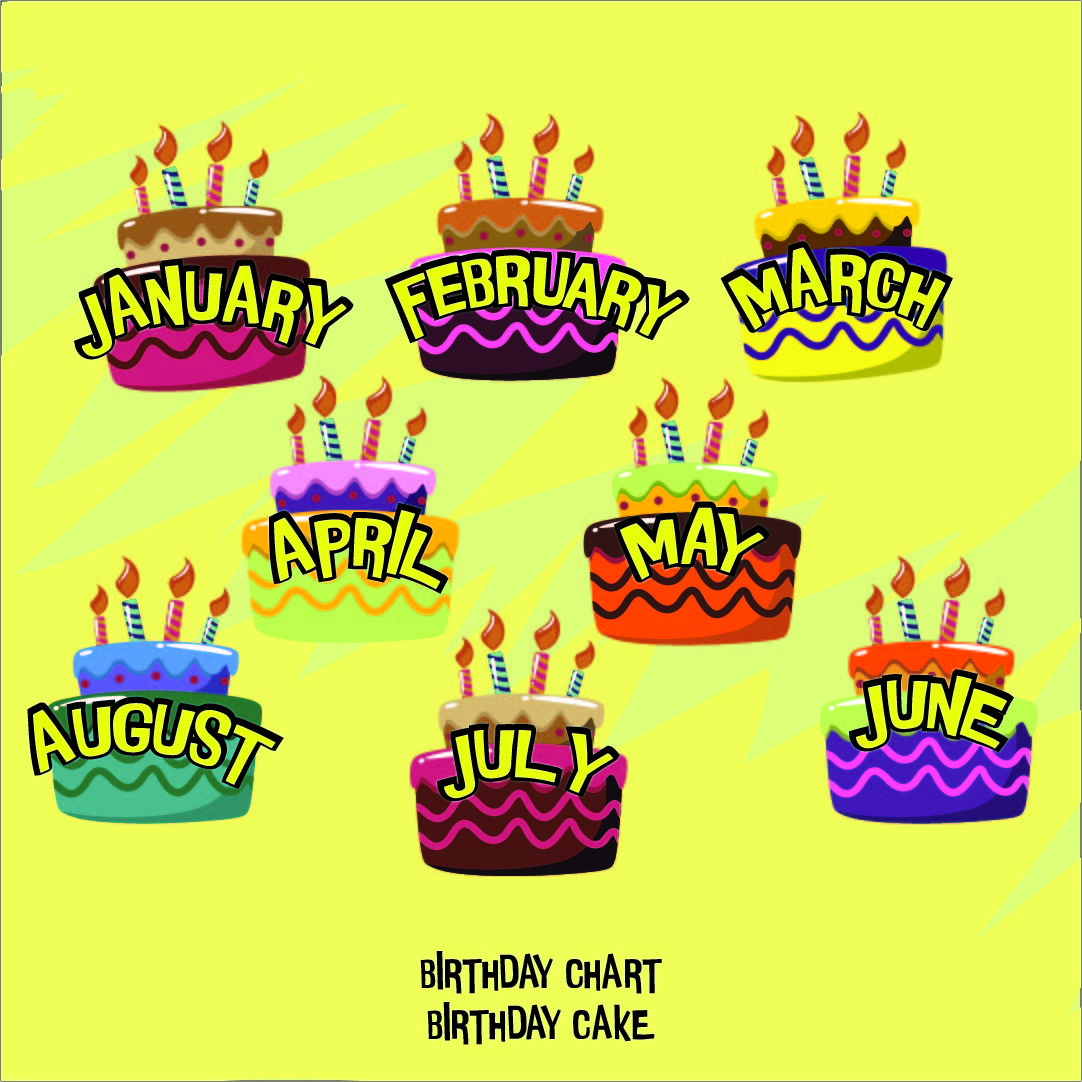 Birthday Chart 10 Free PDF Printables Printablee