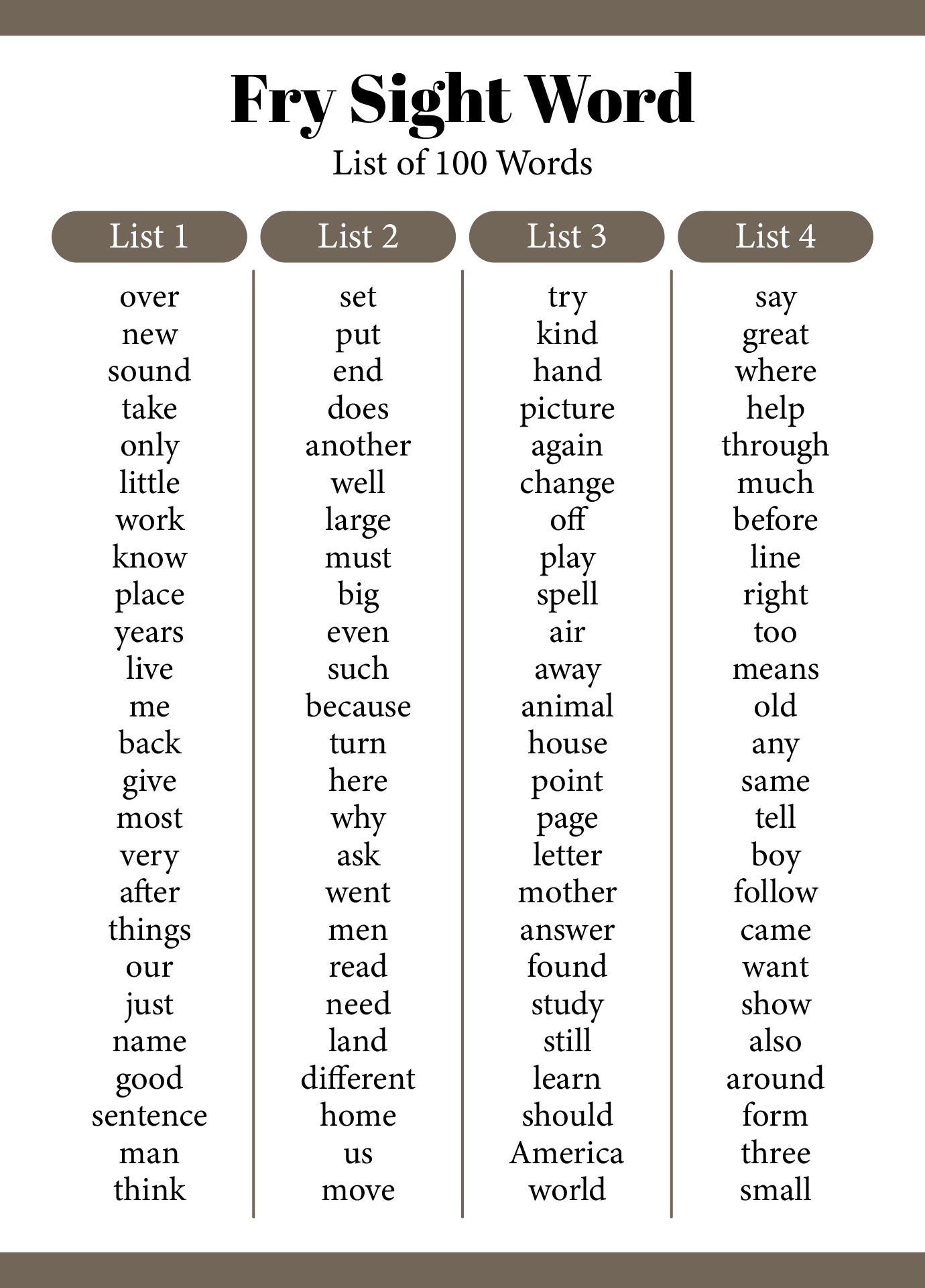 10 Best First 100 Fry Words Printable PDF For Free At Printablee