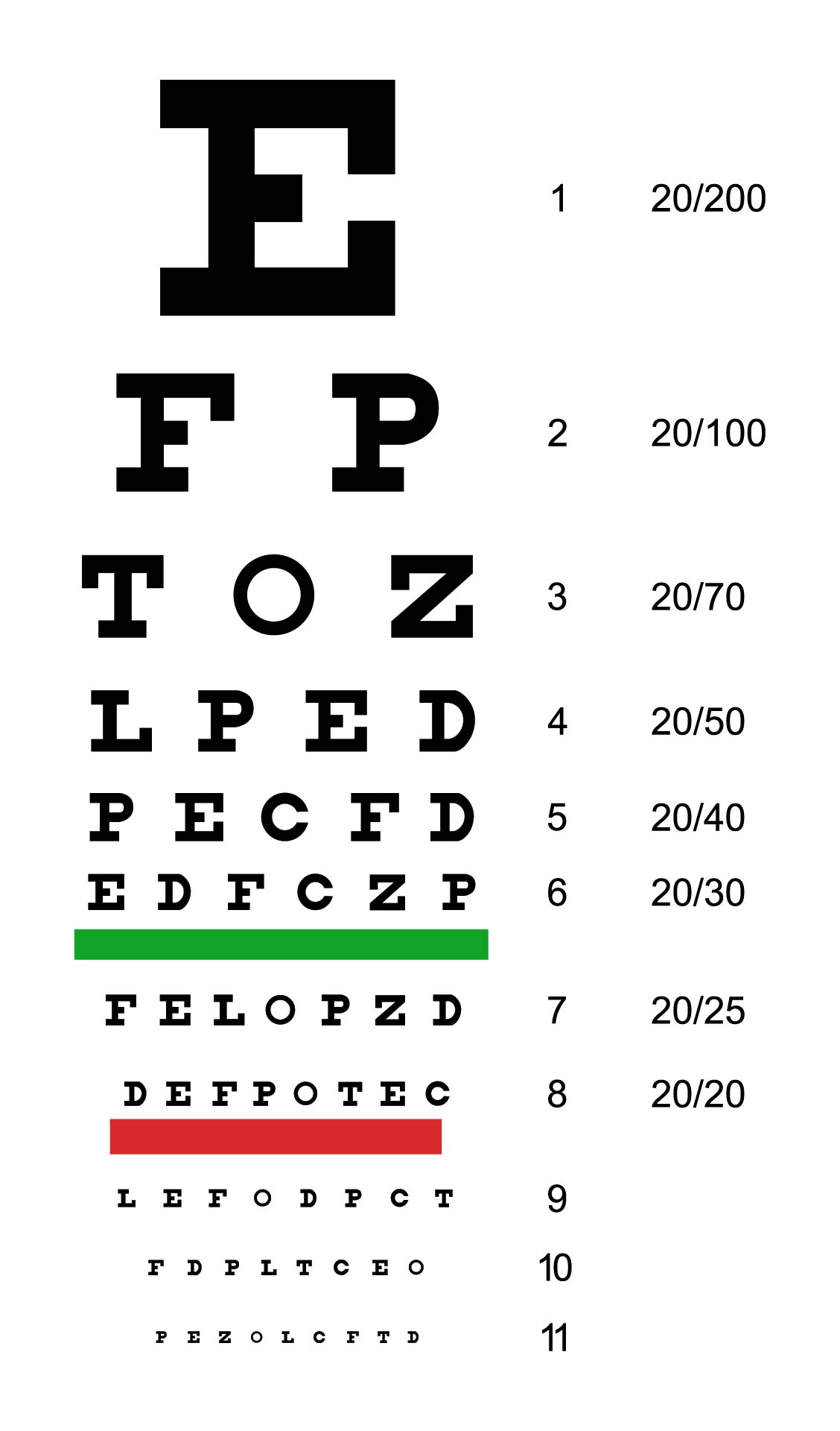 Snellen Eye Chart Printable