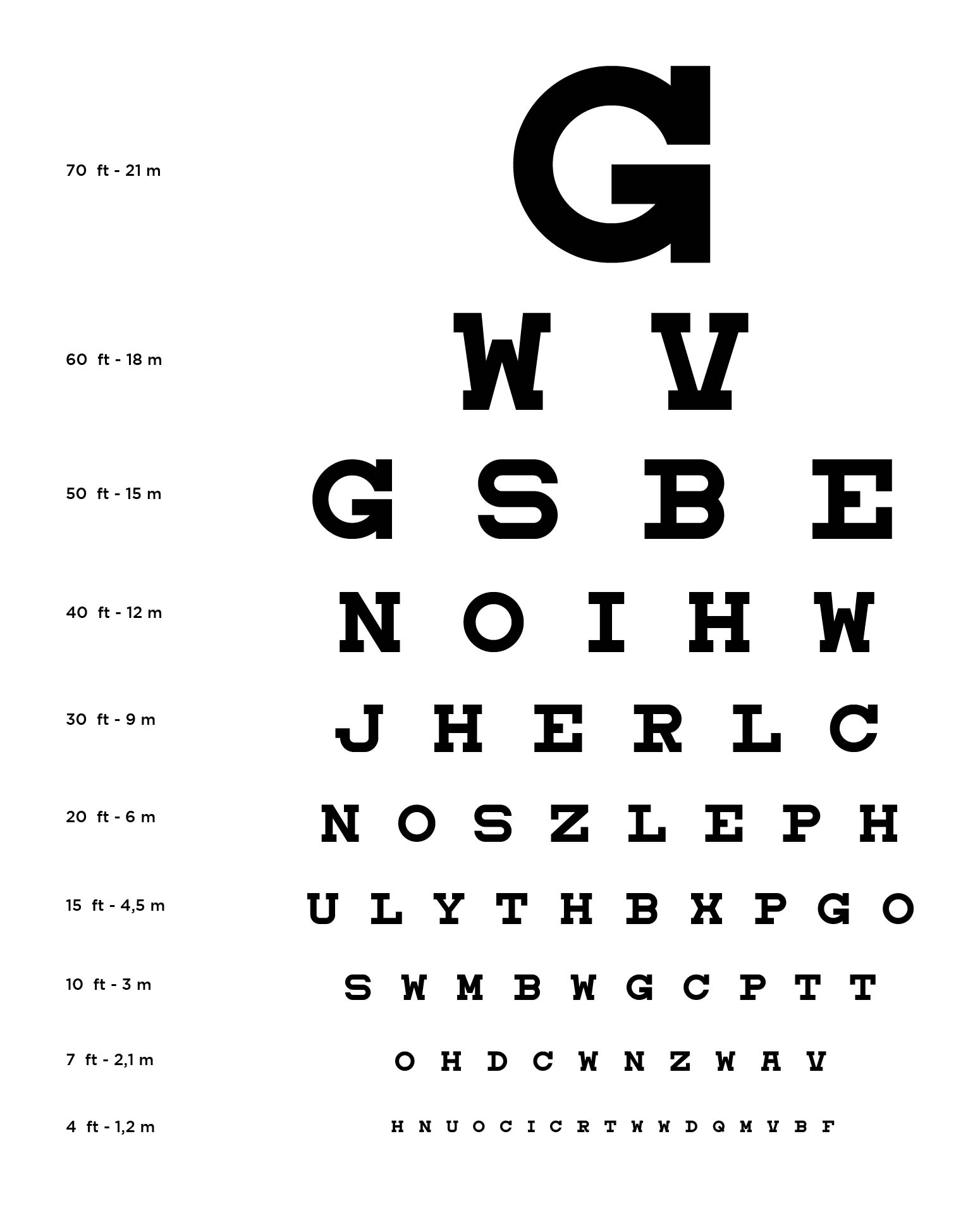 Snellen Eye Chart - 10 Free PDF Printables | Printablee