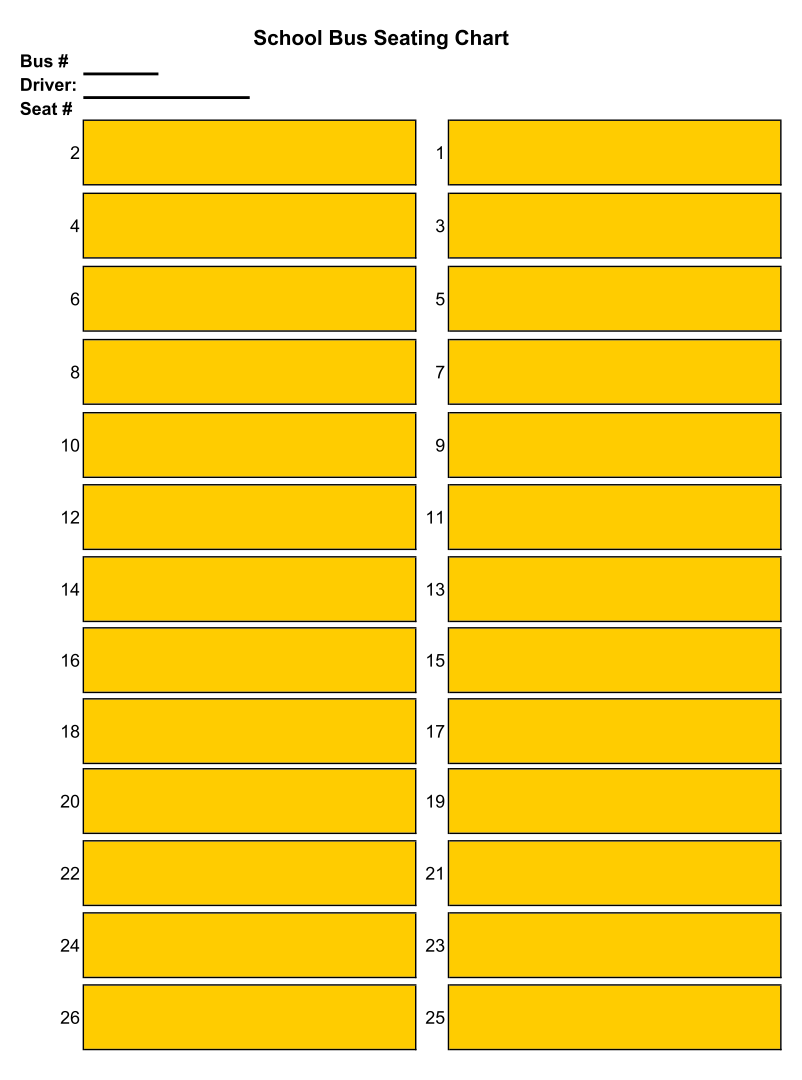 Charter Bus Seating Chart Template Elcho Table