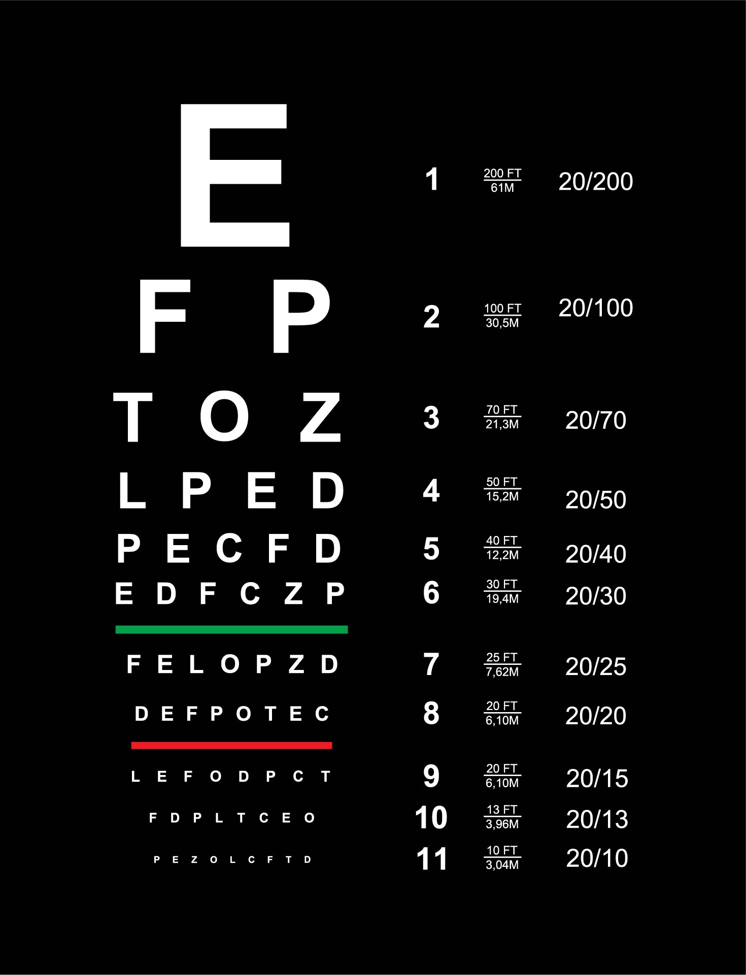 Free Printable Snellen Eye Chart