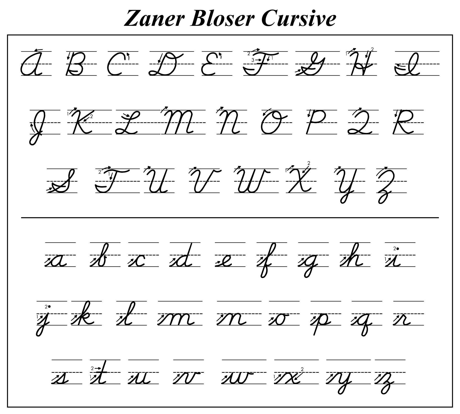 method of cursive writing