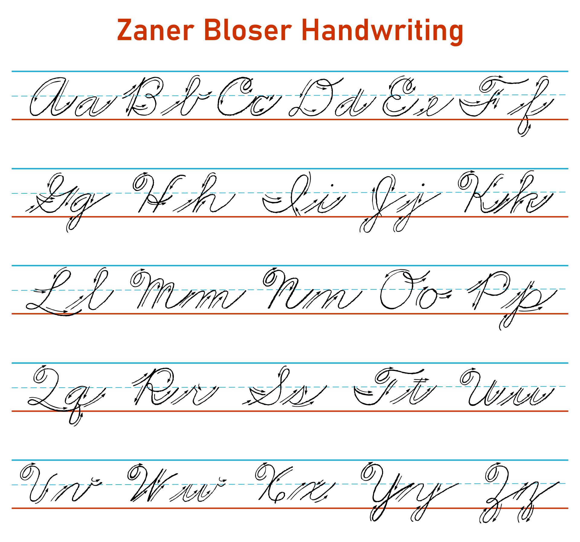 10 Best Zaner Bloser Handwriting Chart Printable Printablee