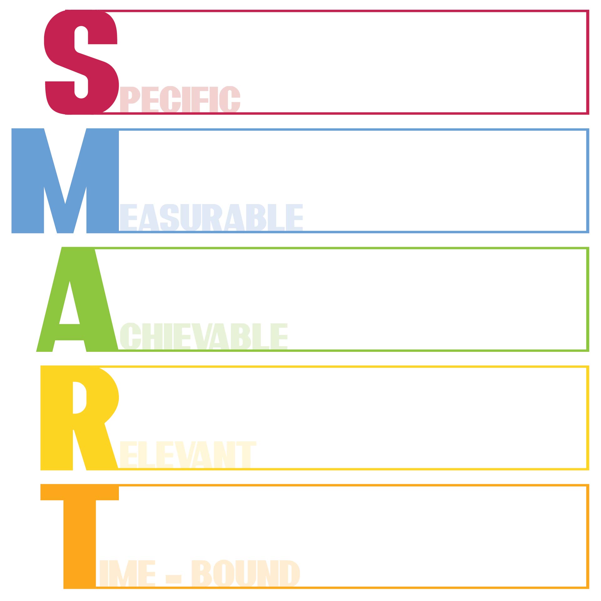 Blank Printable Goals Template Smart