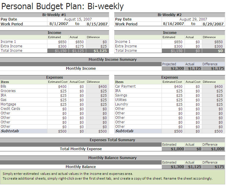 Bi-Weekly Budget Template