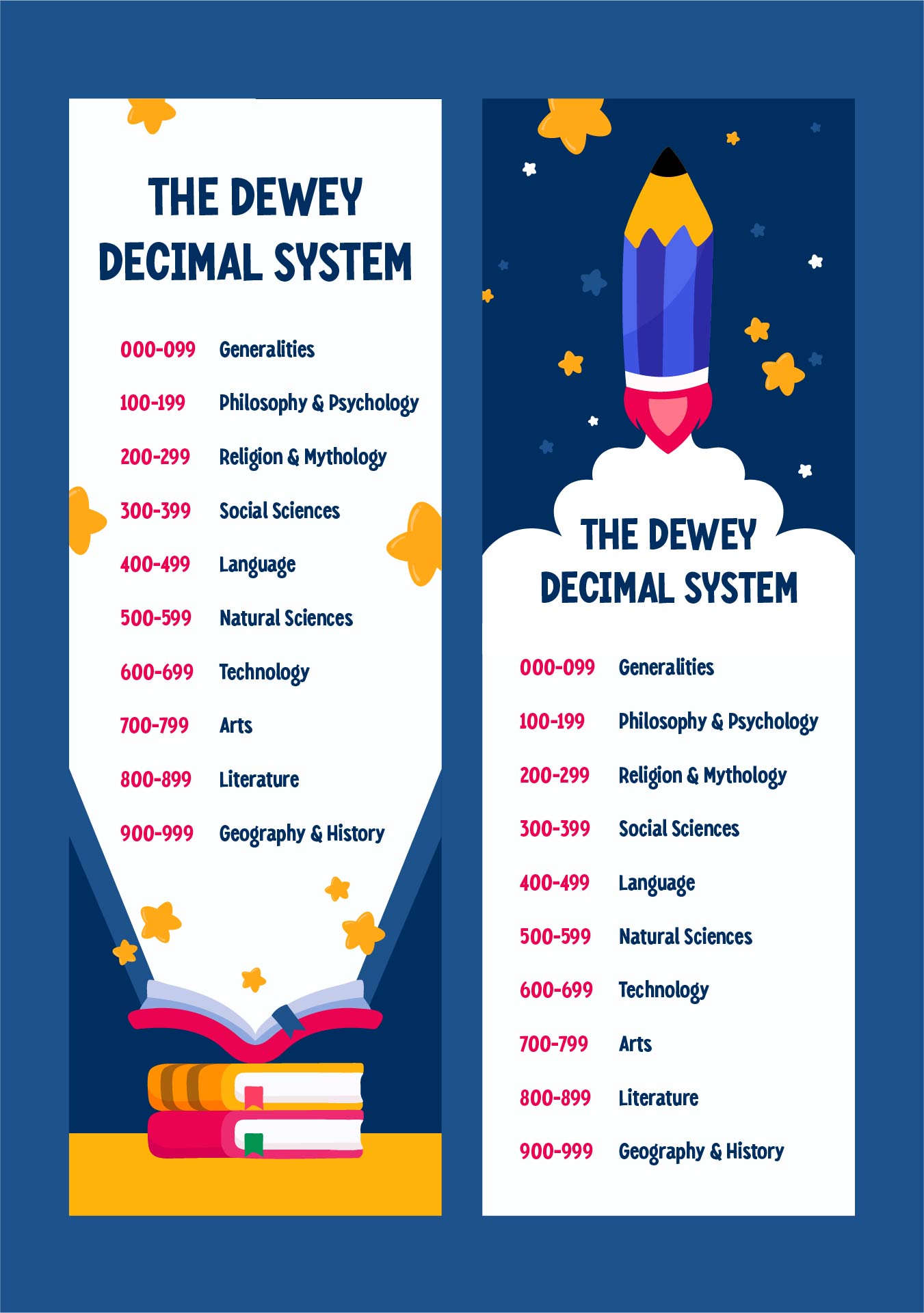Dewey Decimal System Bookmarks Printable