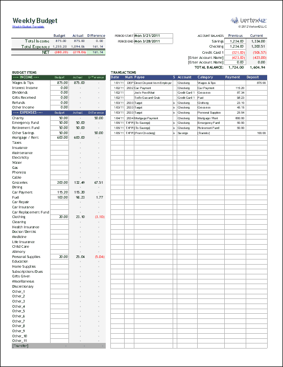 Weekly Budget Template