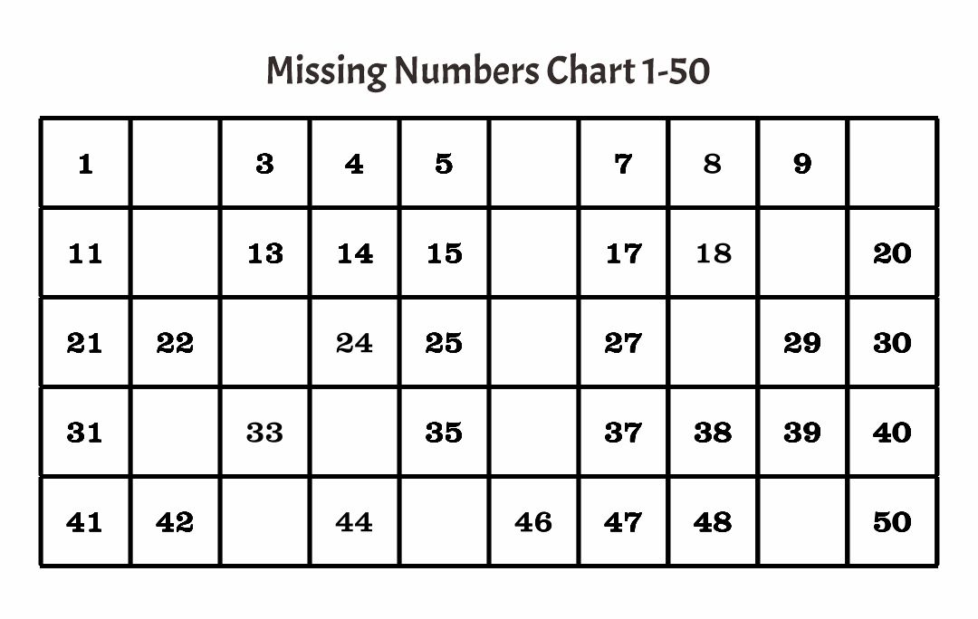 Missing Number Charts Printable