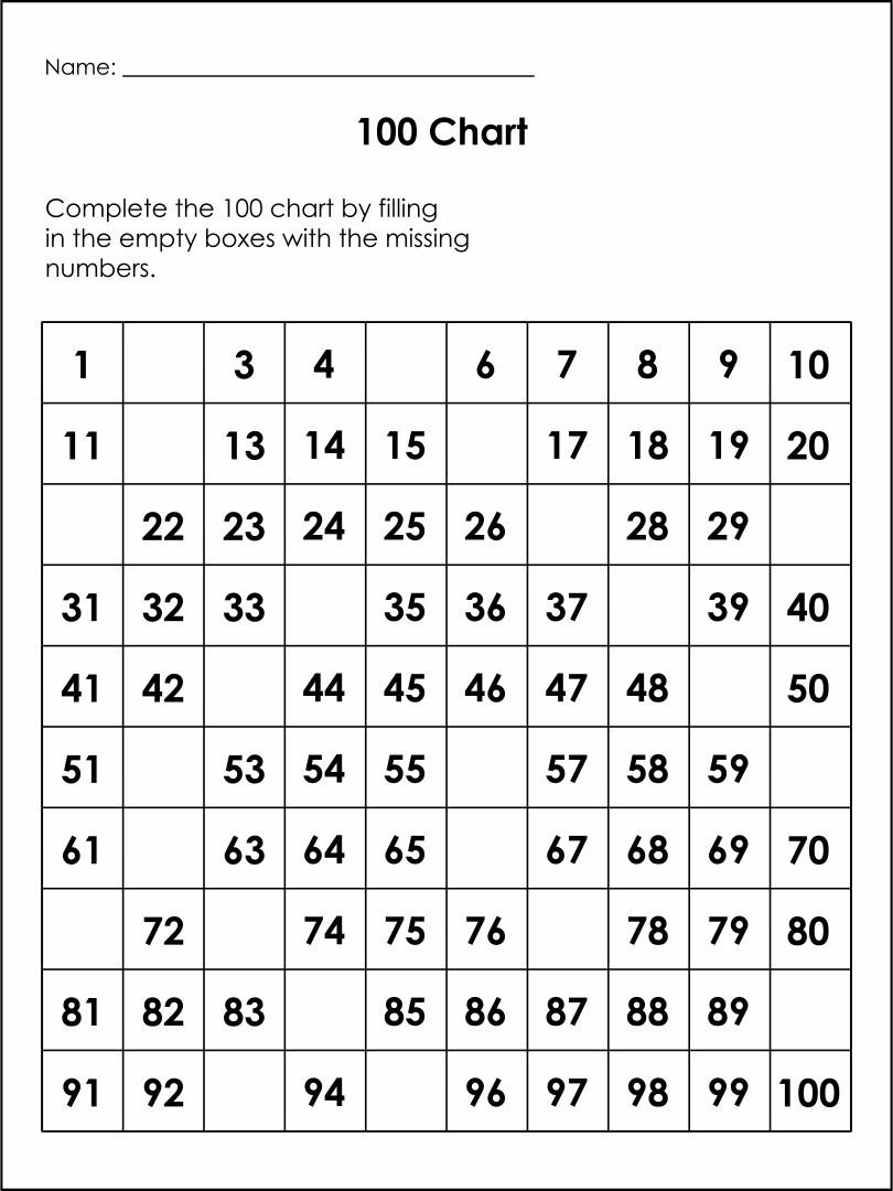 100 Chart Missing Numbers Printable The Chart Images And Photos Finder