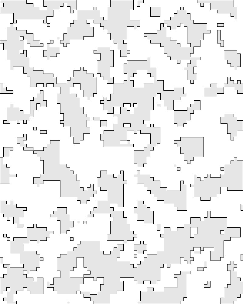 Printable Digital Camo Patterns Stencils