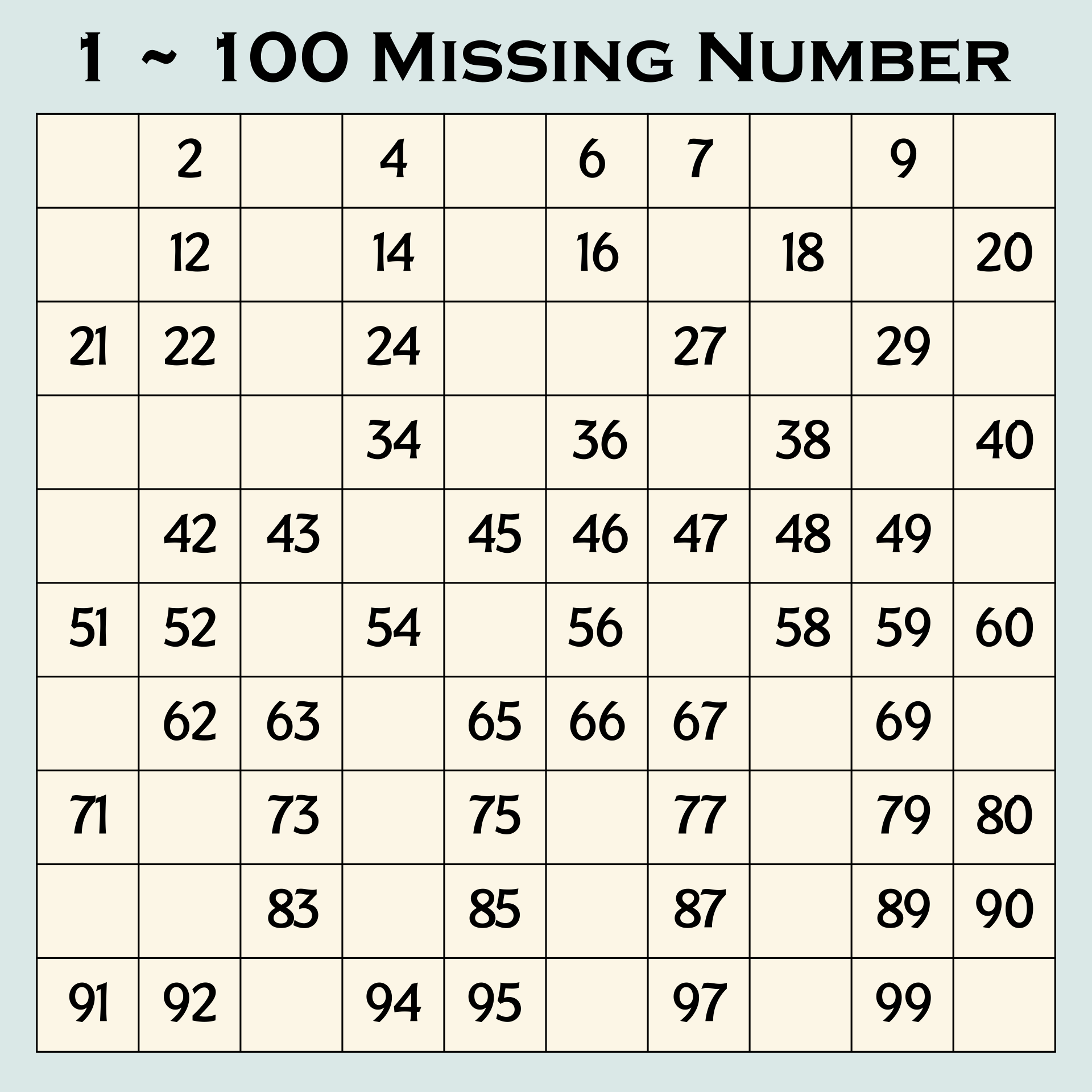 10 Best Missing Number Charts Printable Printablee