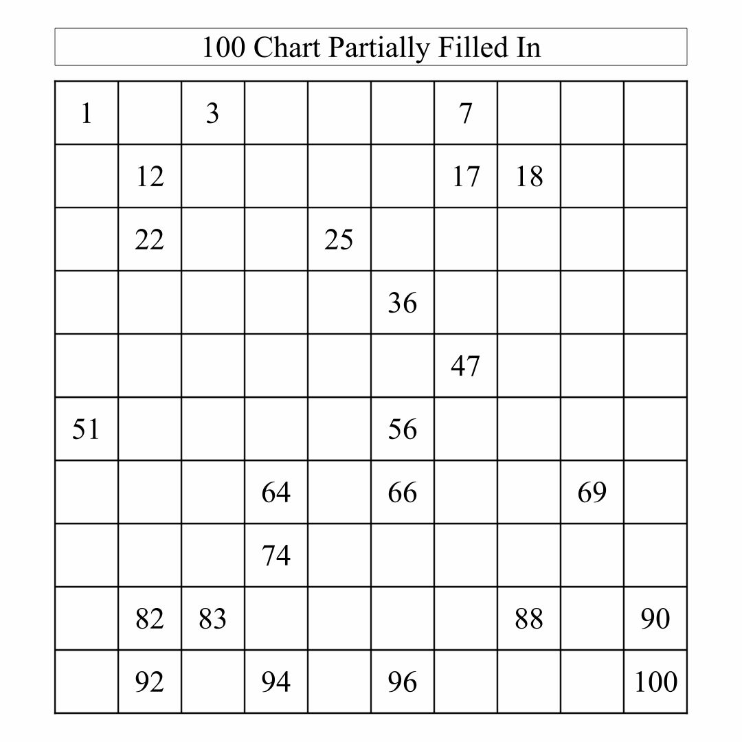 11 Sample Hundreds Chart Templates Sample Templates Hundreds Chart 