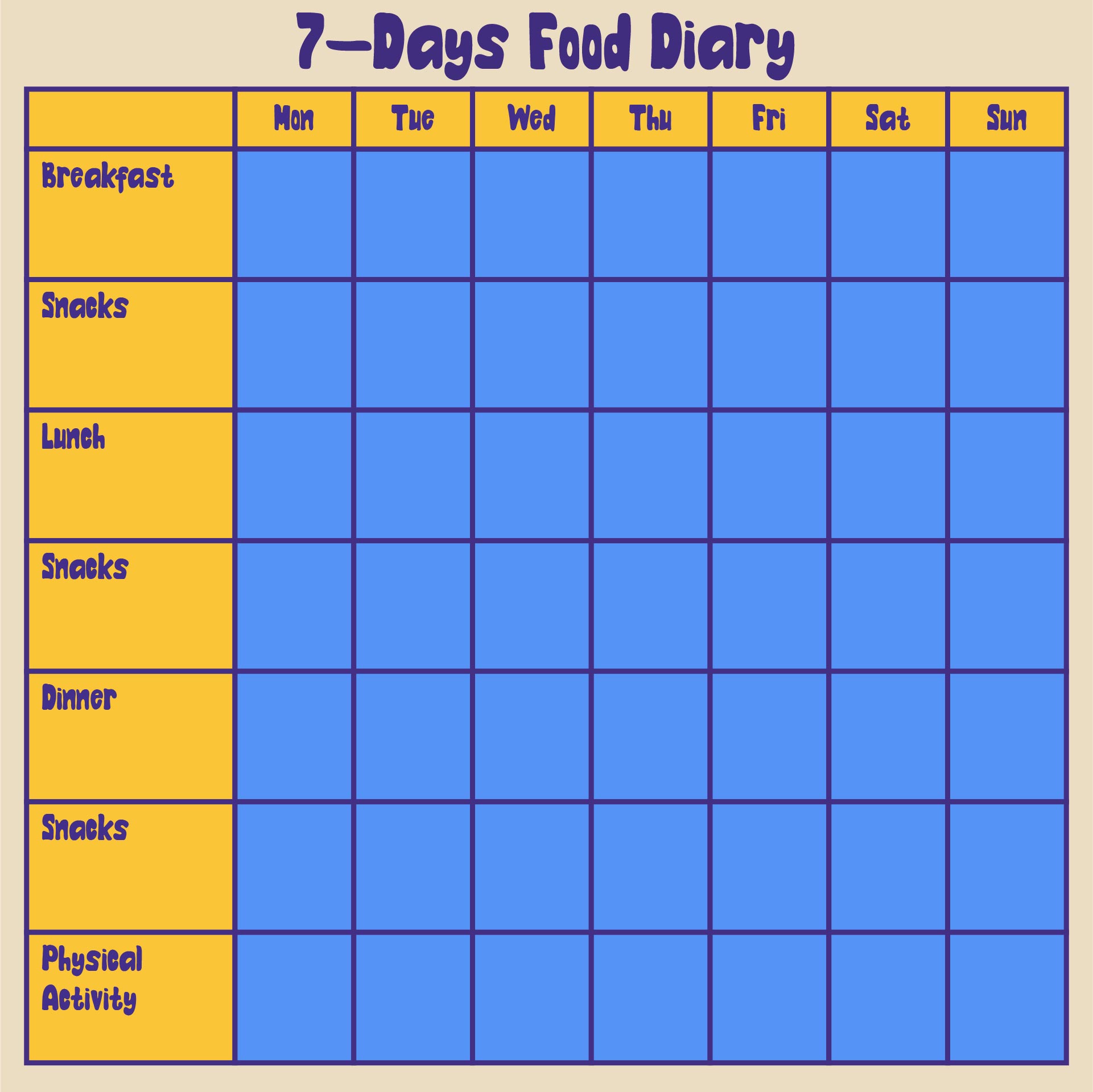 7-Day Food Log 5 Meals A Day