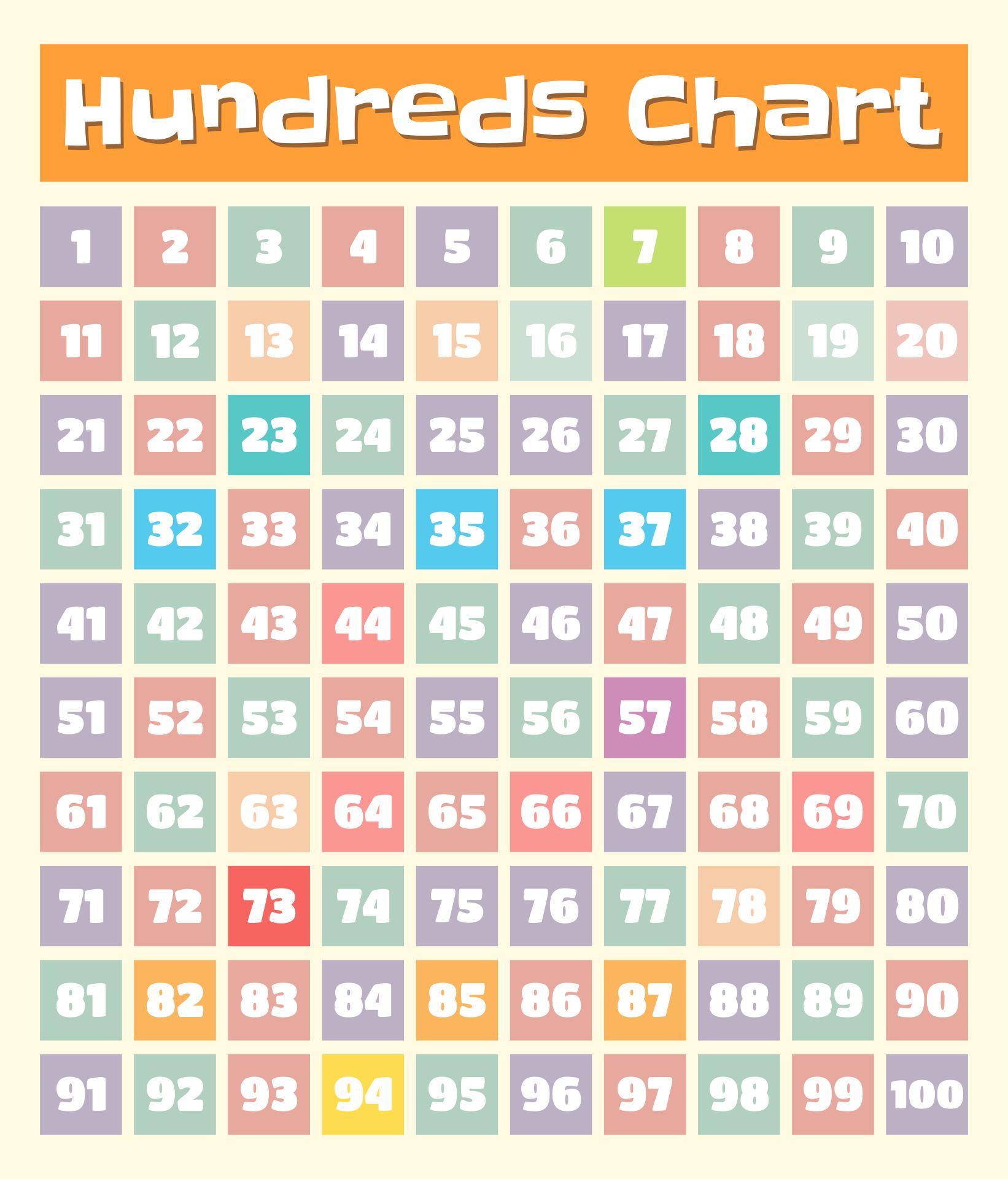 Full Size Printable 100 Chart