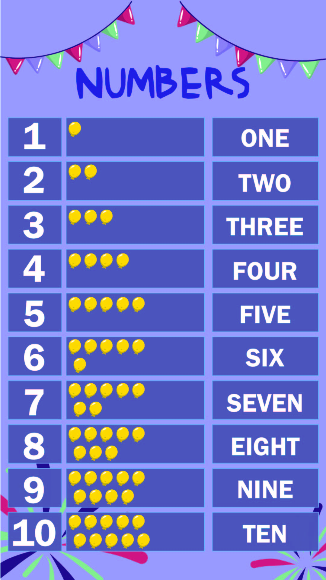 10 best printable number words 1 10 printablee com