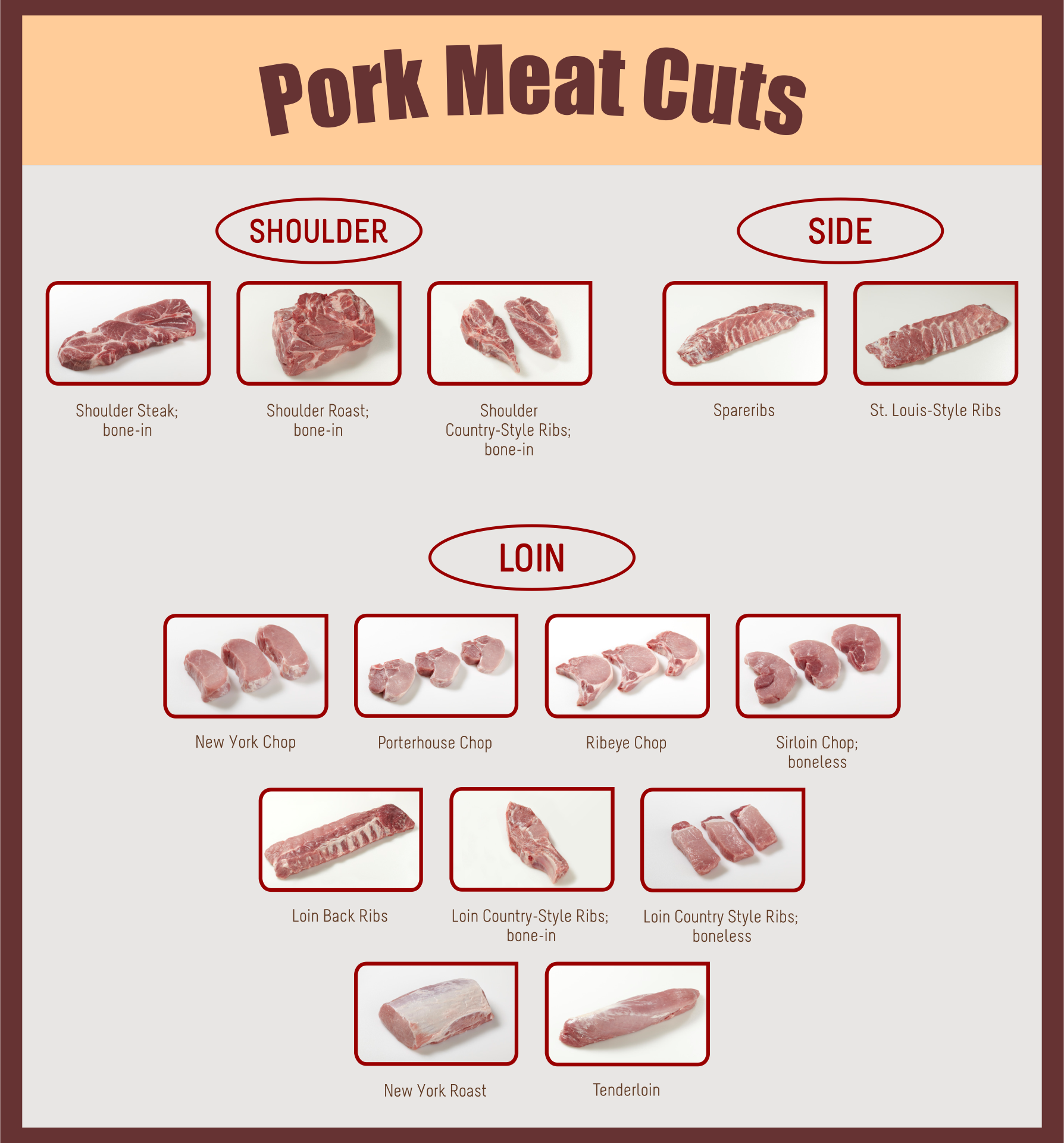 7 Best Images of Meat Butcher Chart Printable - Pork Butcher Chart Meat ...