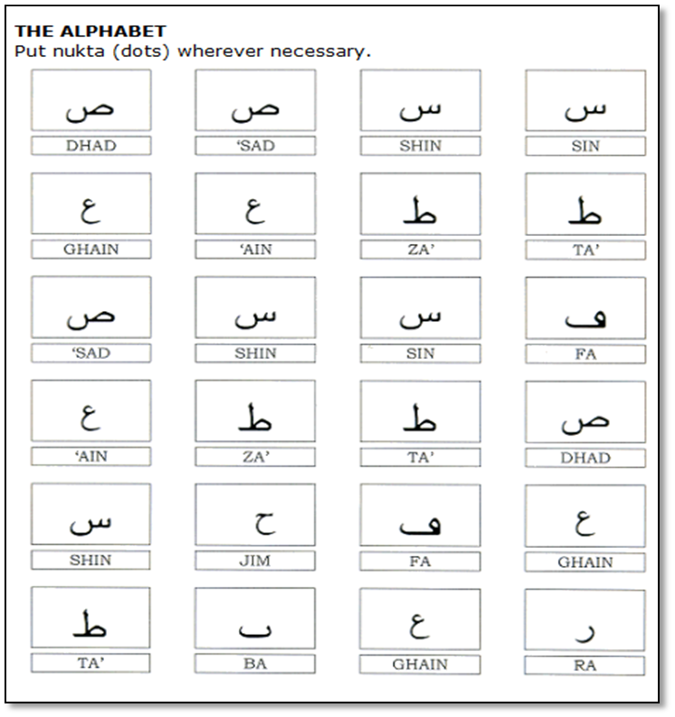 5 Best Images of Learning Japanese Worksheets Printable - German ...