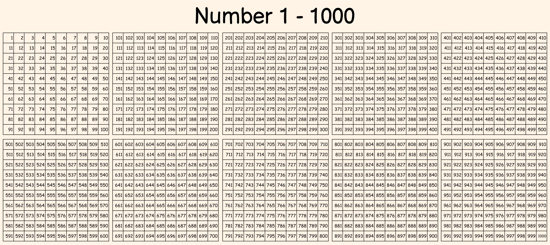 1 1000 Number Chart Printable Printable Templates
