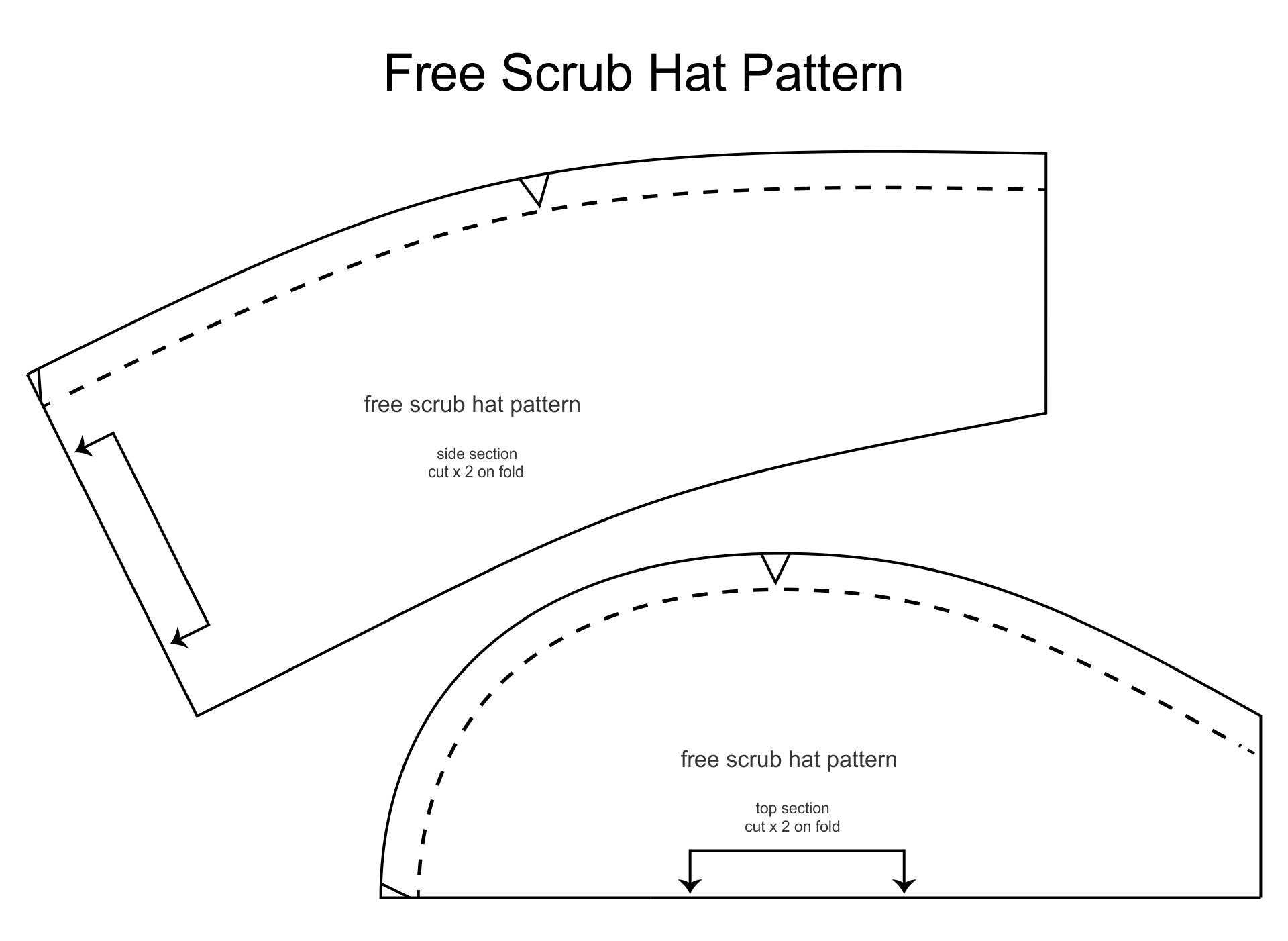 Free Printable Scrub Hat Patterns - Printable World Holiday