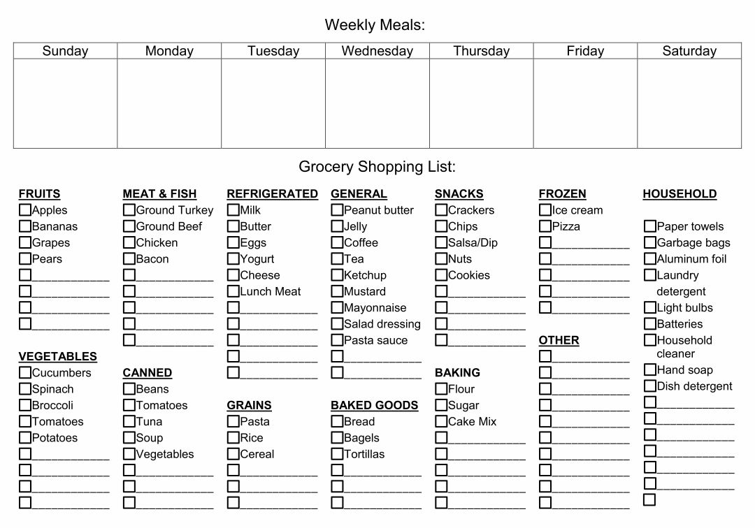 10 Best Grocery List Template Printable Amenable PDF For Free At Printablee