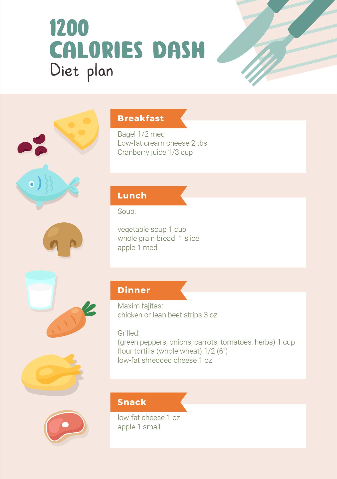 Dash Diet Food List Printable Printable World Holiday