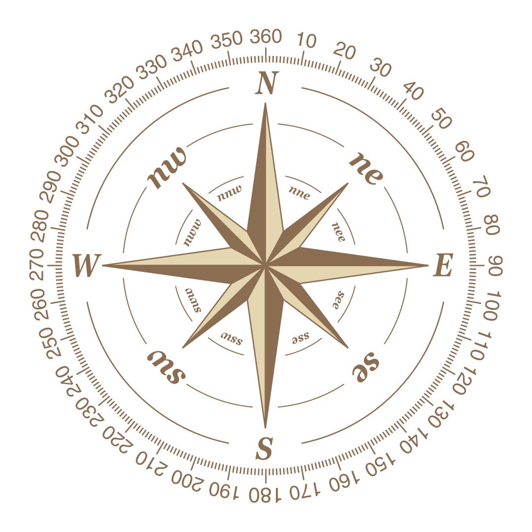 Printable Compass Template