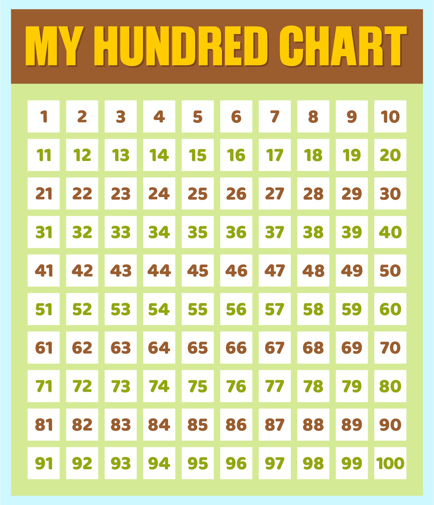Numbers From 1-100 Chart Printable