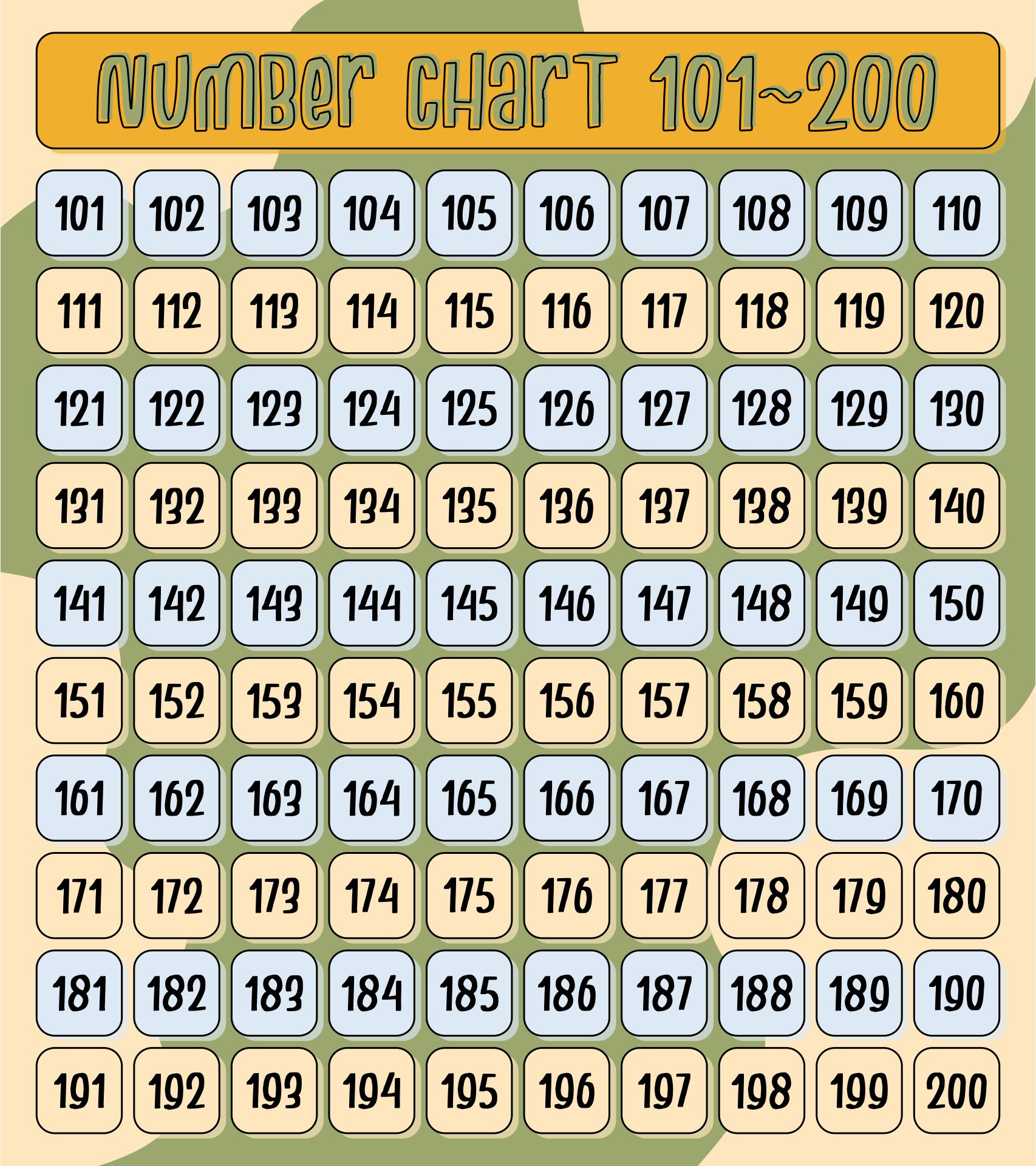 Large Printable Number Chart 200 300