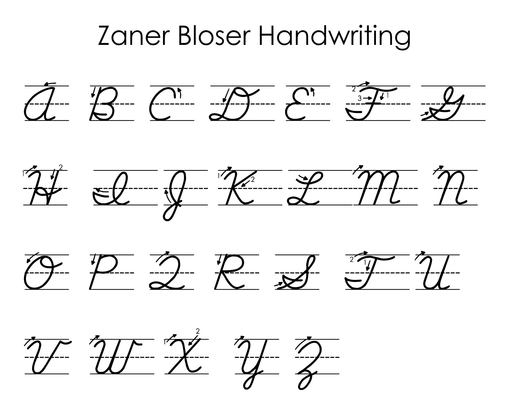 10 Best Zaner Bloser Handwriting Chart Printable Printablee Com Zaner 