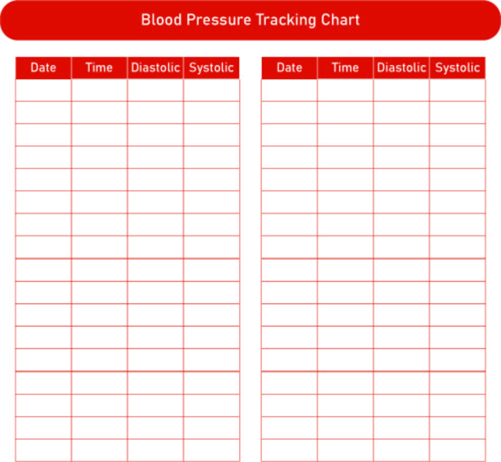 free printable blood pressure chart