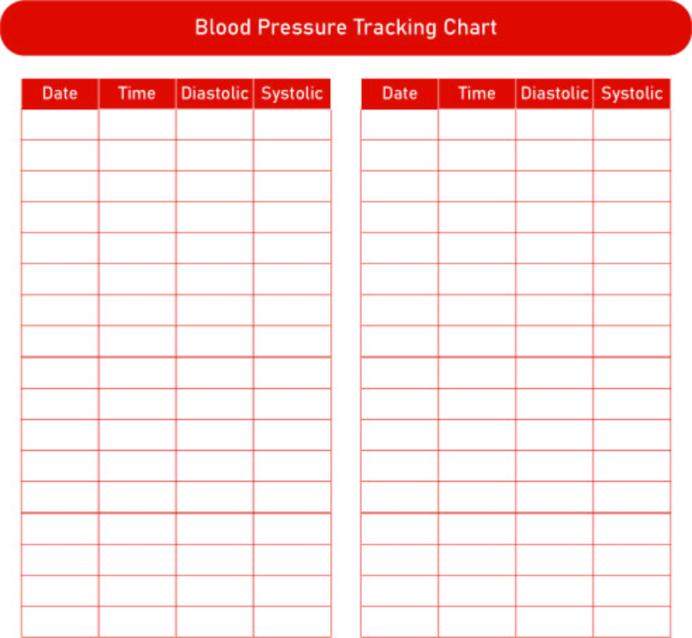 Blood Pressure Chart 20 Free PDF Printables Printablee